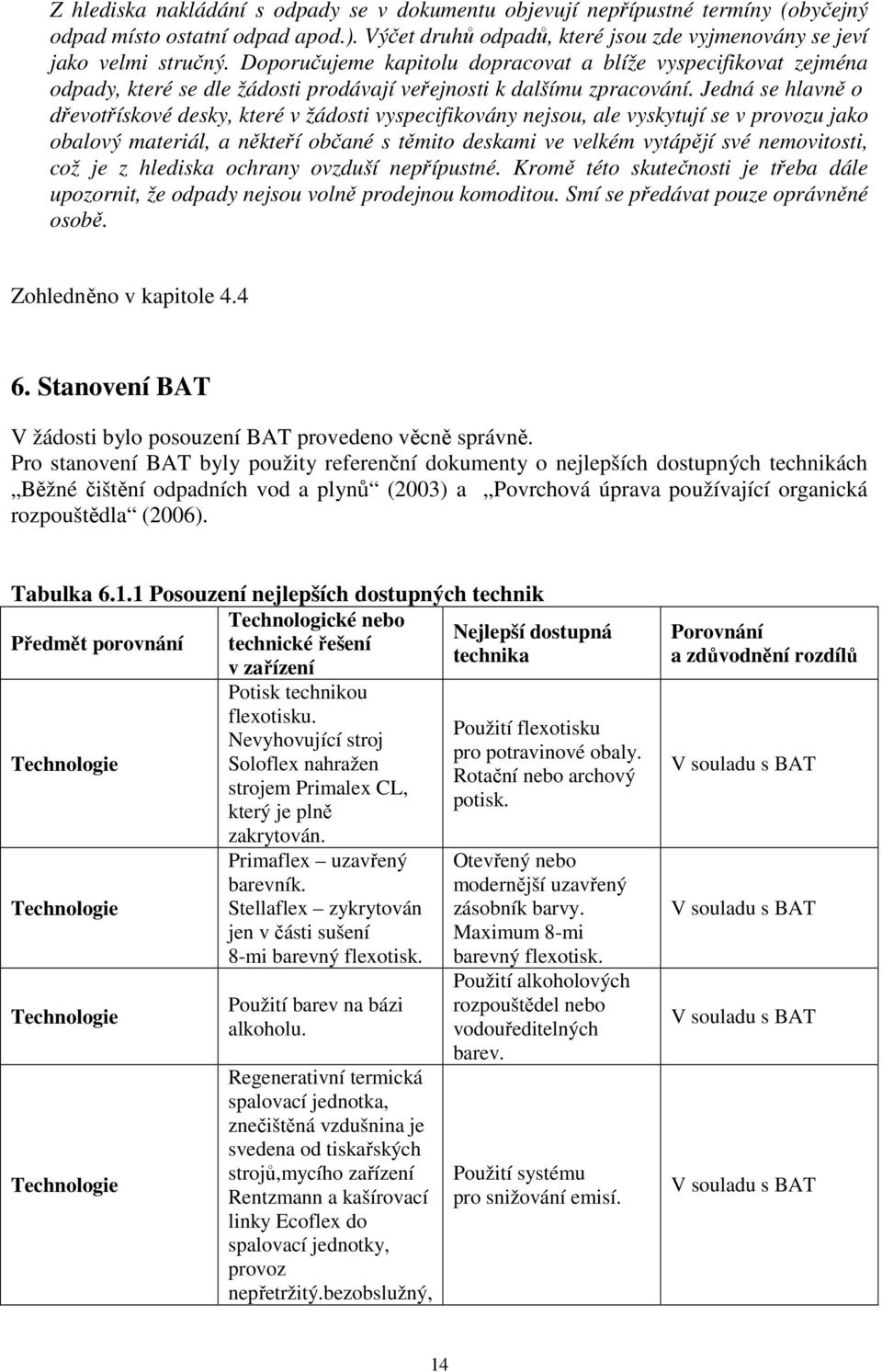 Jedná se hlavně o dřevotřískové desky, které v žádosti vyspecifikovány nejsou, ale vyskytují se v provozu jako obalový materiál, a někteří občané s těmito deskami ve velkém vytápějí své nemovitosti,