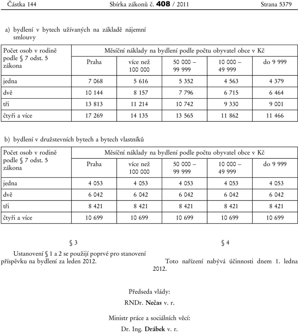 tři 13 813 11 214 10 742 9 330 9 001 čtyři a více 17 269 14 135 13 565 11 862 11 466 b) bydlení v družstevních bytech a bytech vlastníků Počet osob v rodině podle 7 odst.