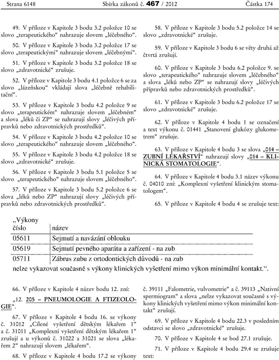 V příloze v Kapitole 3 bodu 4.2 položce 9 se slovo terapeutickém nahrazuje slovem léčebném a slova léků či ZP se nahrazují slovy léčivých přípravků nebo zdravotnických prostředků. 54.