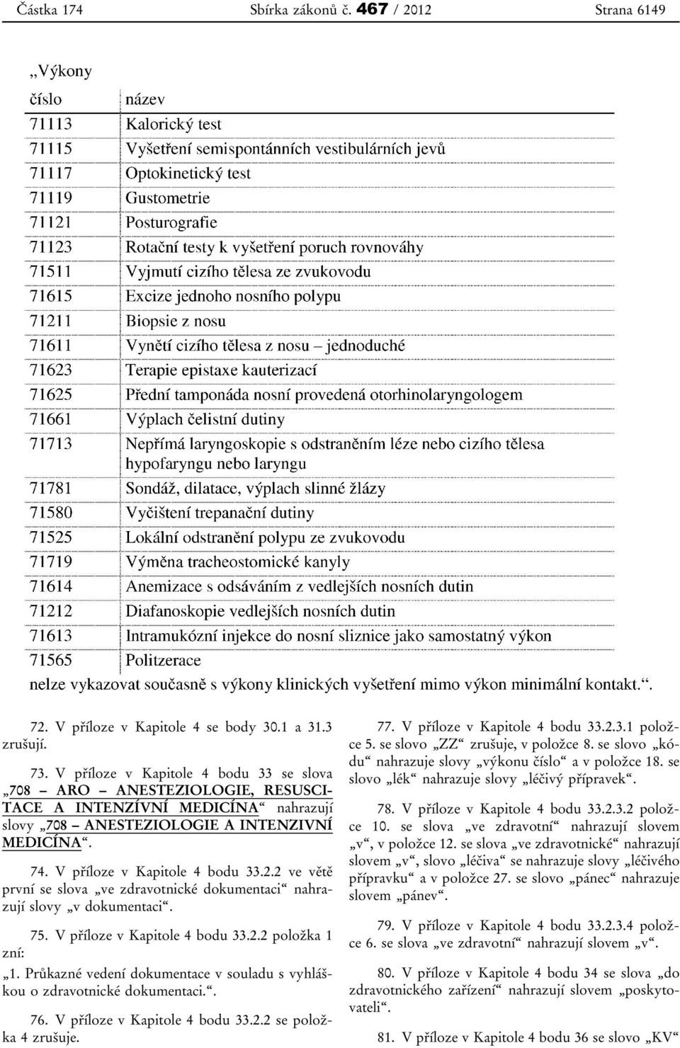 2 ve větě první se slova ve zdravotnické dokumentaci nahrazují slovy v dokumentaci. 75. V příloze v Kapitole 4 bodu 33.2.2 položka 1 zní: 1.