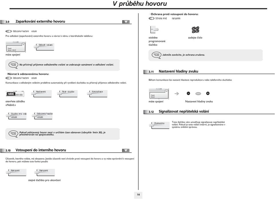 Odlozeni/nacteni volani Odlozit volani stiskìte programované tlaèítko zadejte èíslo Jakmile zavìsíte, je ochrana zrušena.