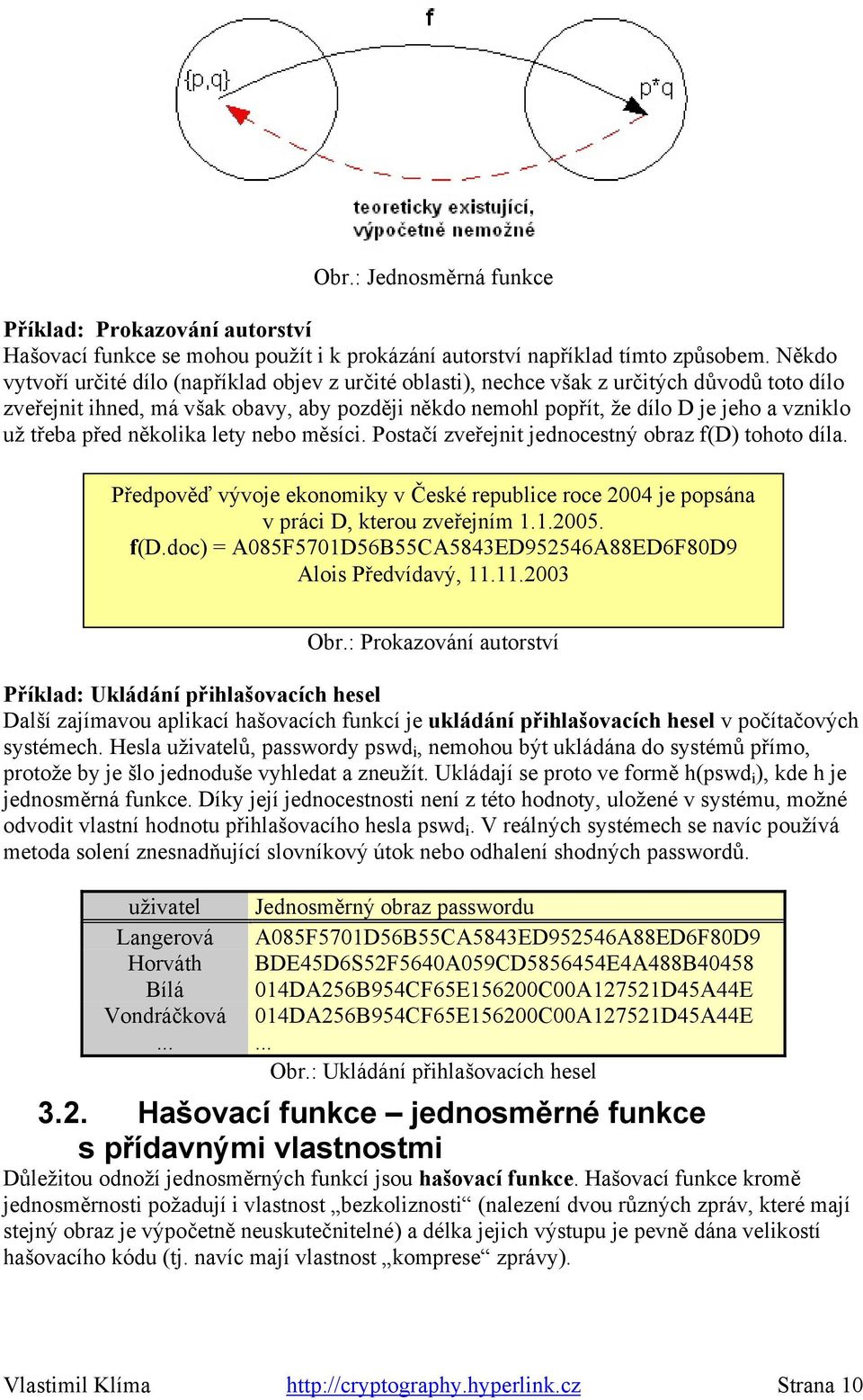 třeba před několika lety nebo měsíci. Postačí zveřejnit jednocestný obraz f(d) tohoto díla. Předpověď vývoje ekonomiky v České republice roce 2004 je popsána v práci D, kterou zveřejním 1.1.2005. f(d.doc) = A085F5701D56B55CA5843ED952546A88ED6F80D9 Alois Předvídavý, 11.