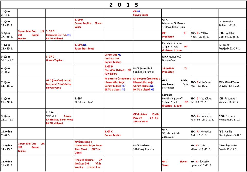 týden 7. - 8. 2. Série GP D 7. týden 14. - 15. 2. (otevřený turnaj) Memoriál Z.