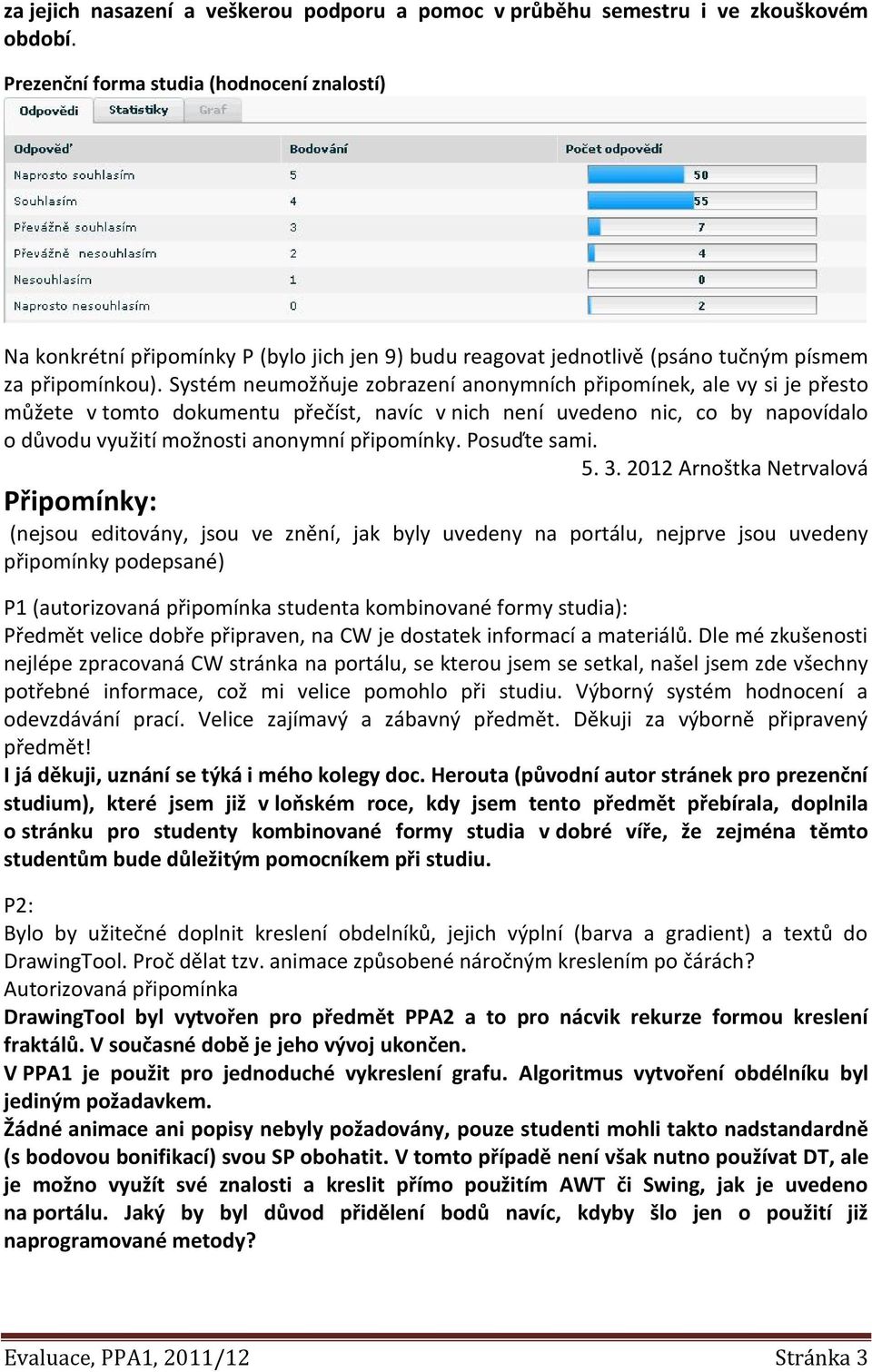 Systém neumožňuje zobrazení anonymních připomínek, ale vy si je přesto můžete v tomto dokumentu přečíst, navíc v nich není uvedeno nic, co by napovídalo o důvodu využití možnosti anonymní připomínky.