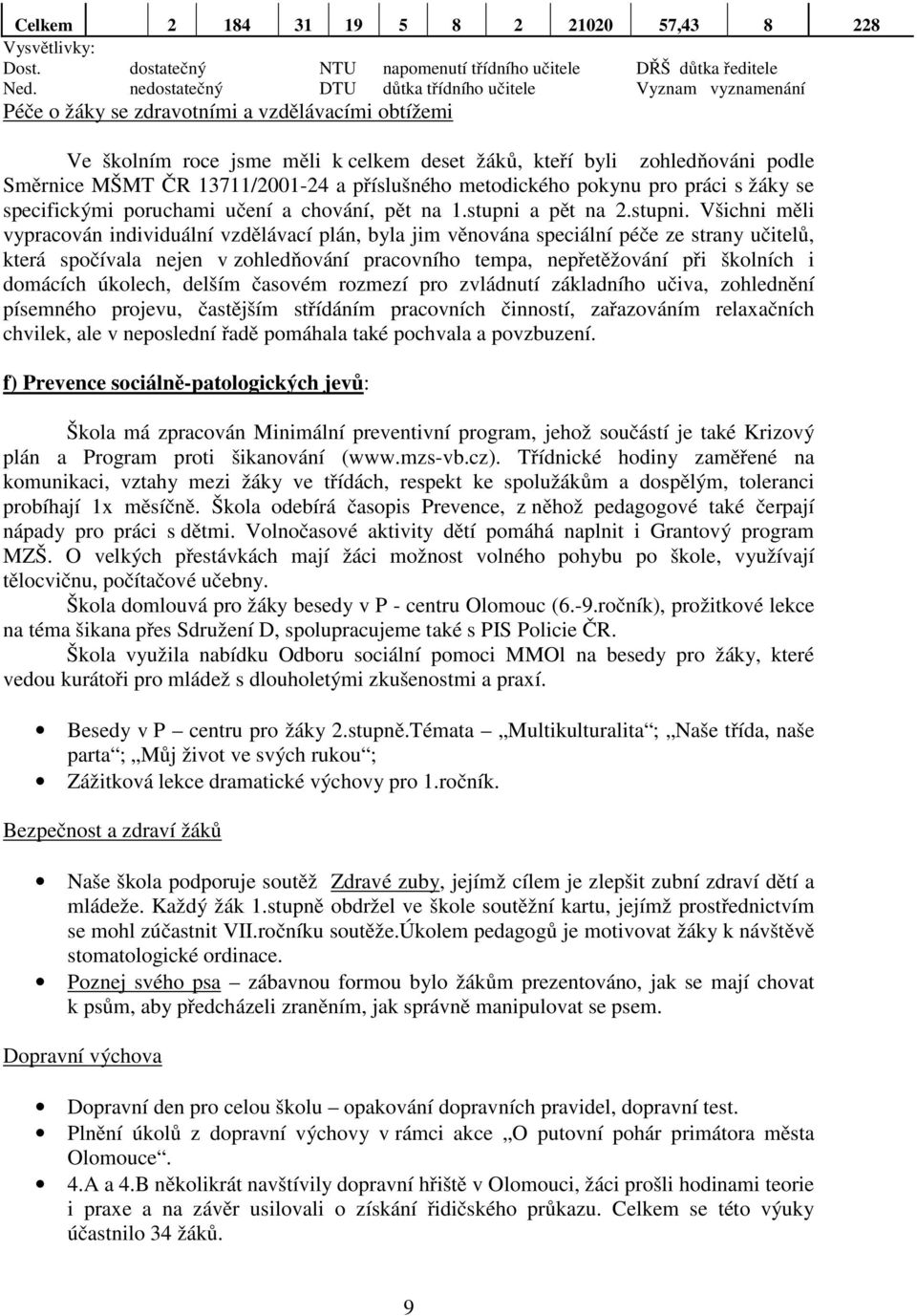 MŠMT ČR 13711/2001-24 a příslušného metodického pokynu pro práci s žáky se specifickými poruchami učení a chování, pět na 1.stupni 