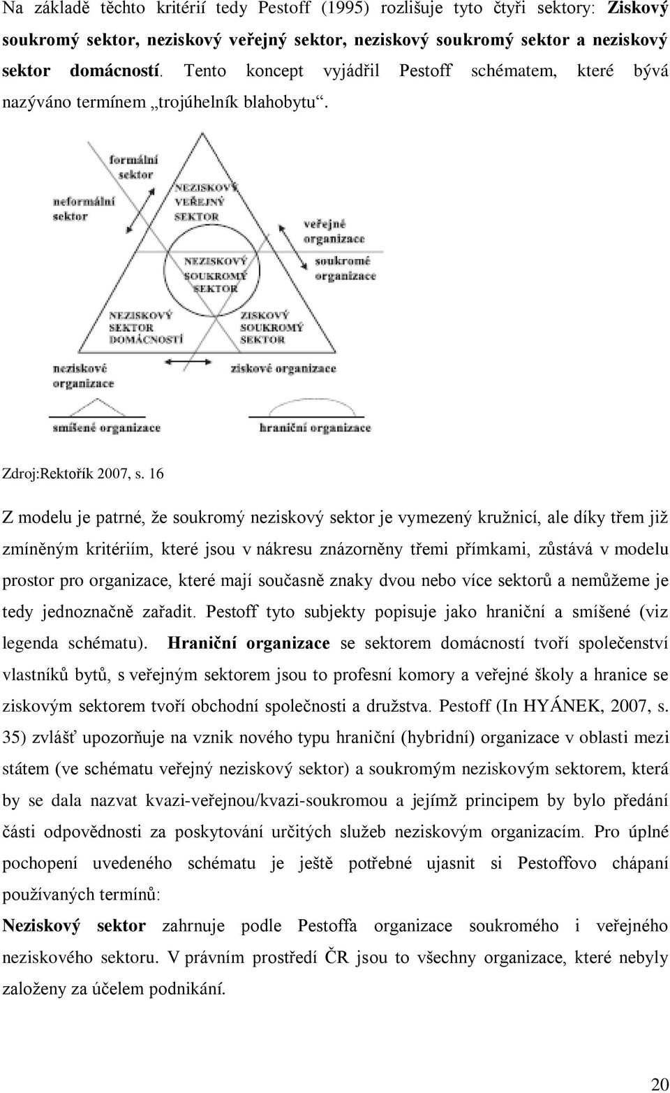 16 Z modelu je patrné, že soukromý neziskový sektor je vymezený kružnicí, ale díky třem již zmíněným kritériím, které jsou v nákresu znázorněny třemi přímkami, zůstává v modelu prostor pro