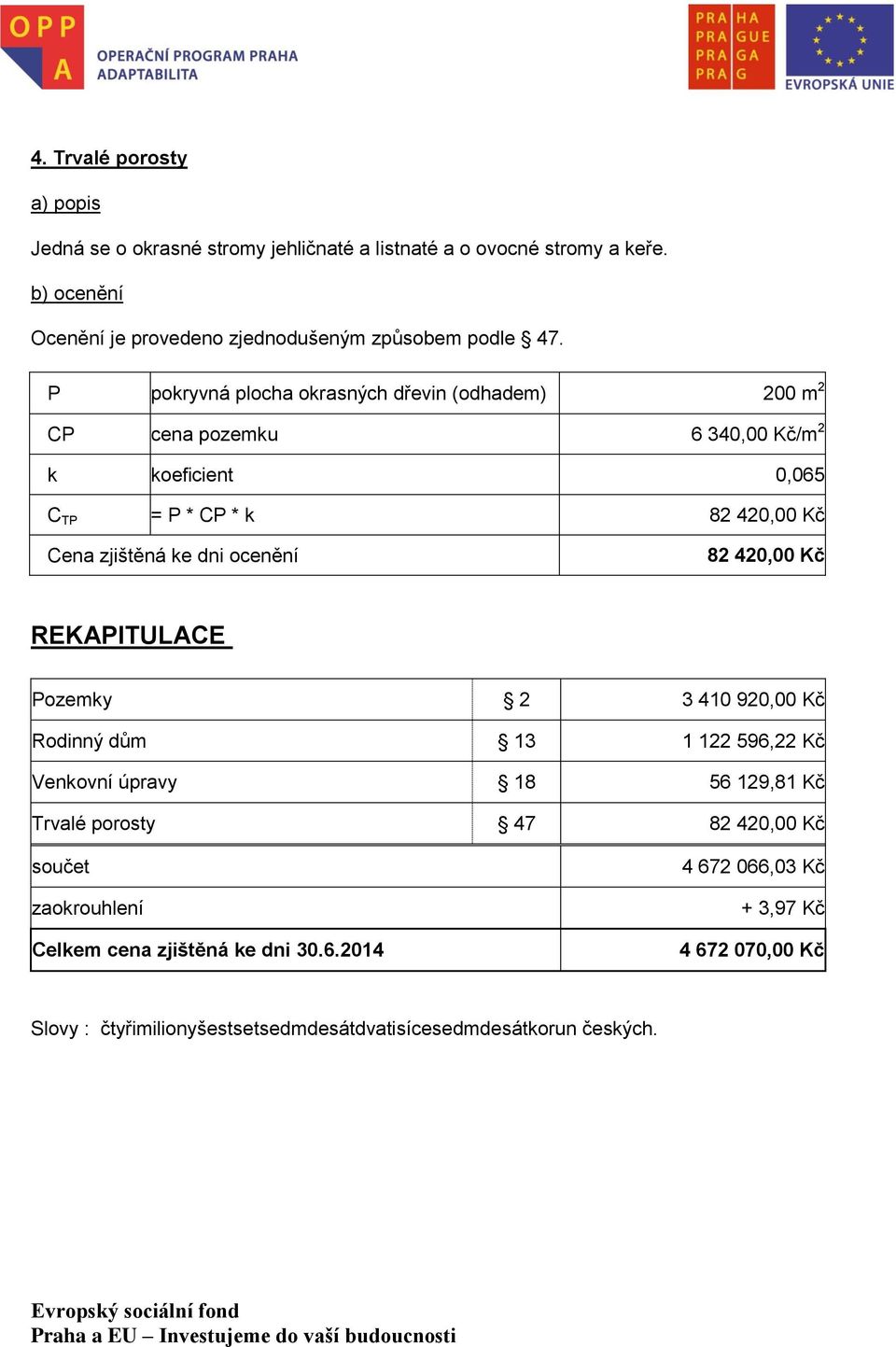 P pokryvná plocha okrasných dřevin (odhadem) 200 m 2 CP cena pozemku 6 340,00 Kč/m 2 k koeficient 0,065 C TP = P * CP * k 82 420,00 Kč Cena zjištěná ke dni