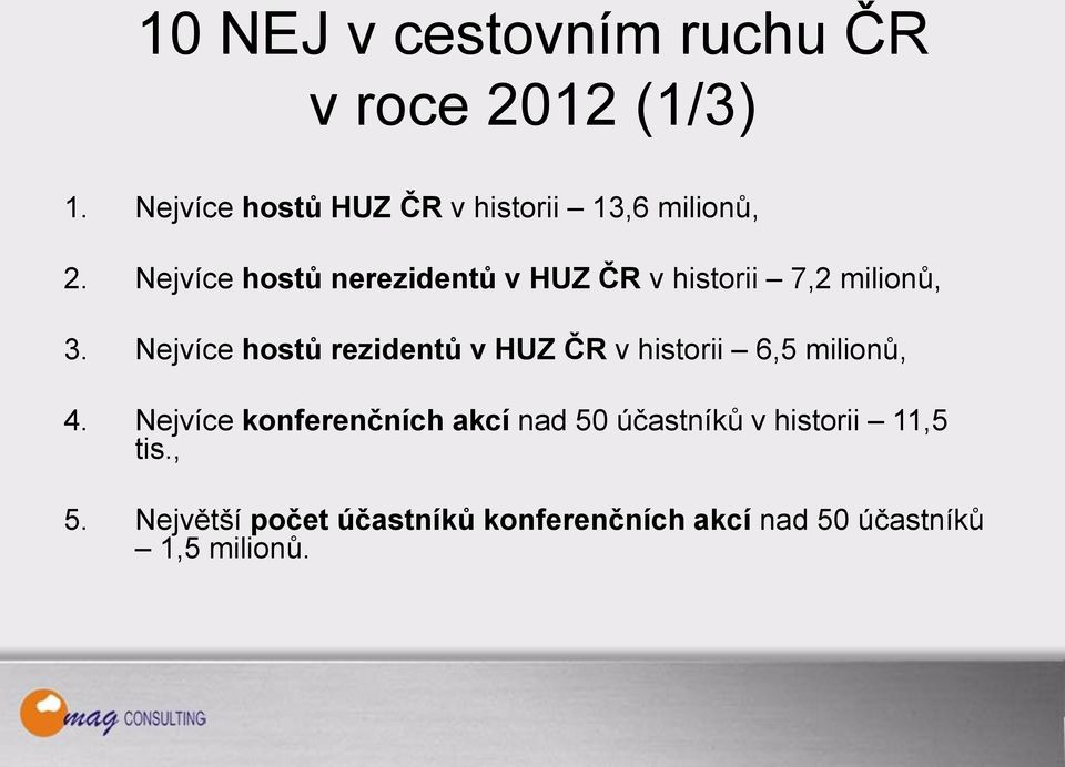 Nejvíce hostů nerezidentů v HUZ ČR v historii 7,2 milionů, 3.