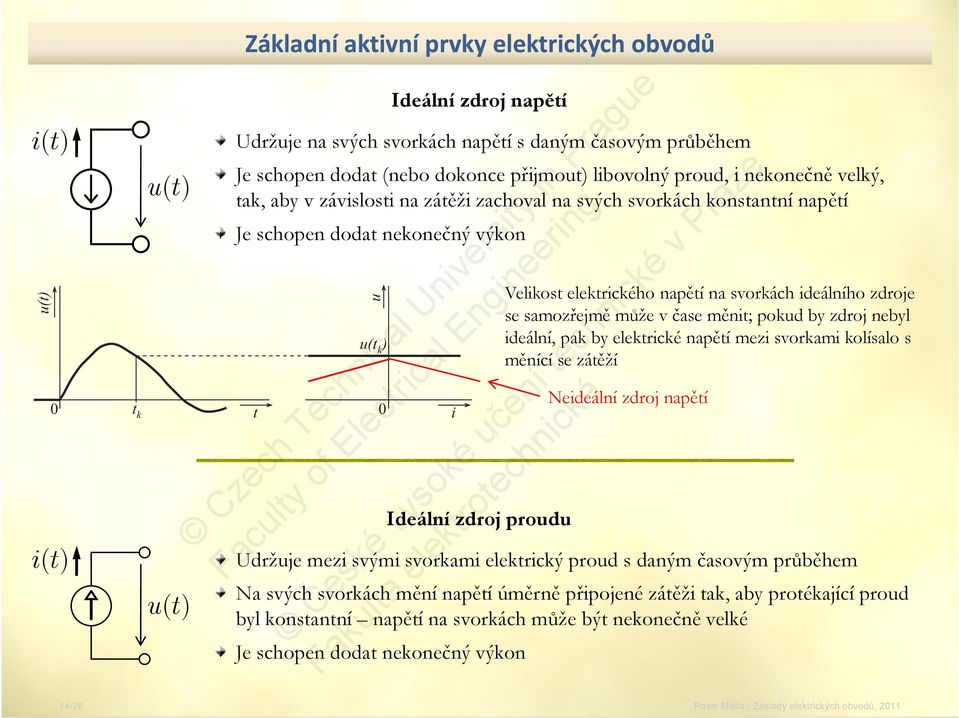 ideálního zdroje se samozřejmě může v čase měnit; pokud by zdroj nebyl ideální, pak by elektrické napětí mezi svorkami kolísalo s měnící se zátěží Ideální zdroj proudu Neideální zdroj napětí Udržuje