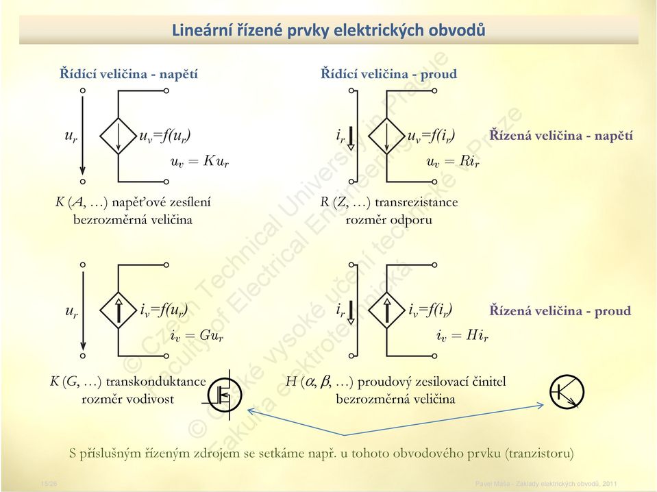 =f(i r ) i v = Gu r i v = Hi r K (G, ) transkonduktance H (,, ) proudový zesilovací činitel rozměr vodivost bezrozměrná veličina