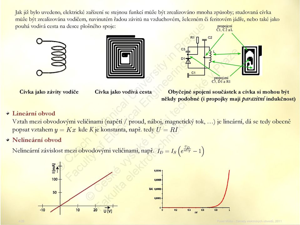 vodivá cesta Obyčejné spojení součástek a cívka si mohou být někdy podobné (i propojky mají parazitní indukčnost) Lineární obvod Vztah mezi obvodovými veličinami (napětí / proud, náboj,