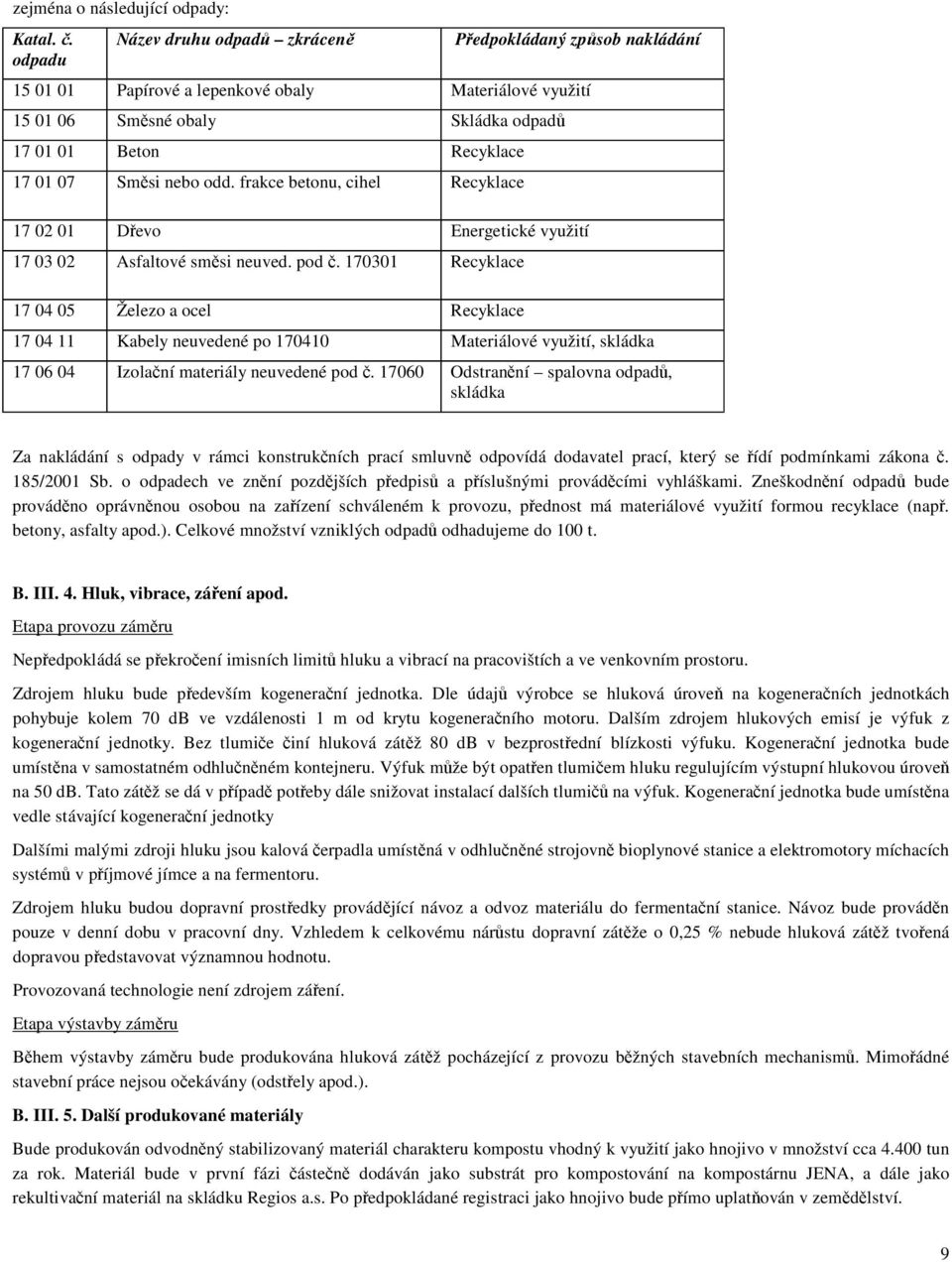 nebo odd. frakce betonu, cihel Recyklace 17 02 01 Dřevo Energetické využití 17 03 02 Asfaltové směsi neuved. pod č.