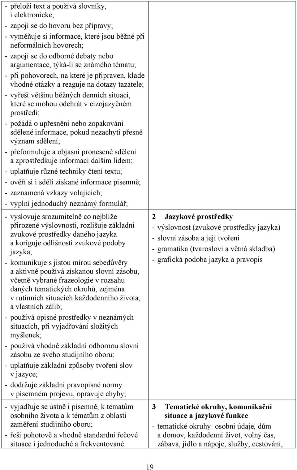 cizojazyčném prostředí; - požádá o upřesnění nebo zopakování sdělené informace, pokud nezachytí přesně význam sdělení; - přeformuluje a objasní pronesené sdělení a zprostředkuje informaci dalším