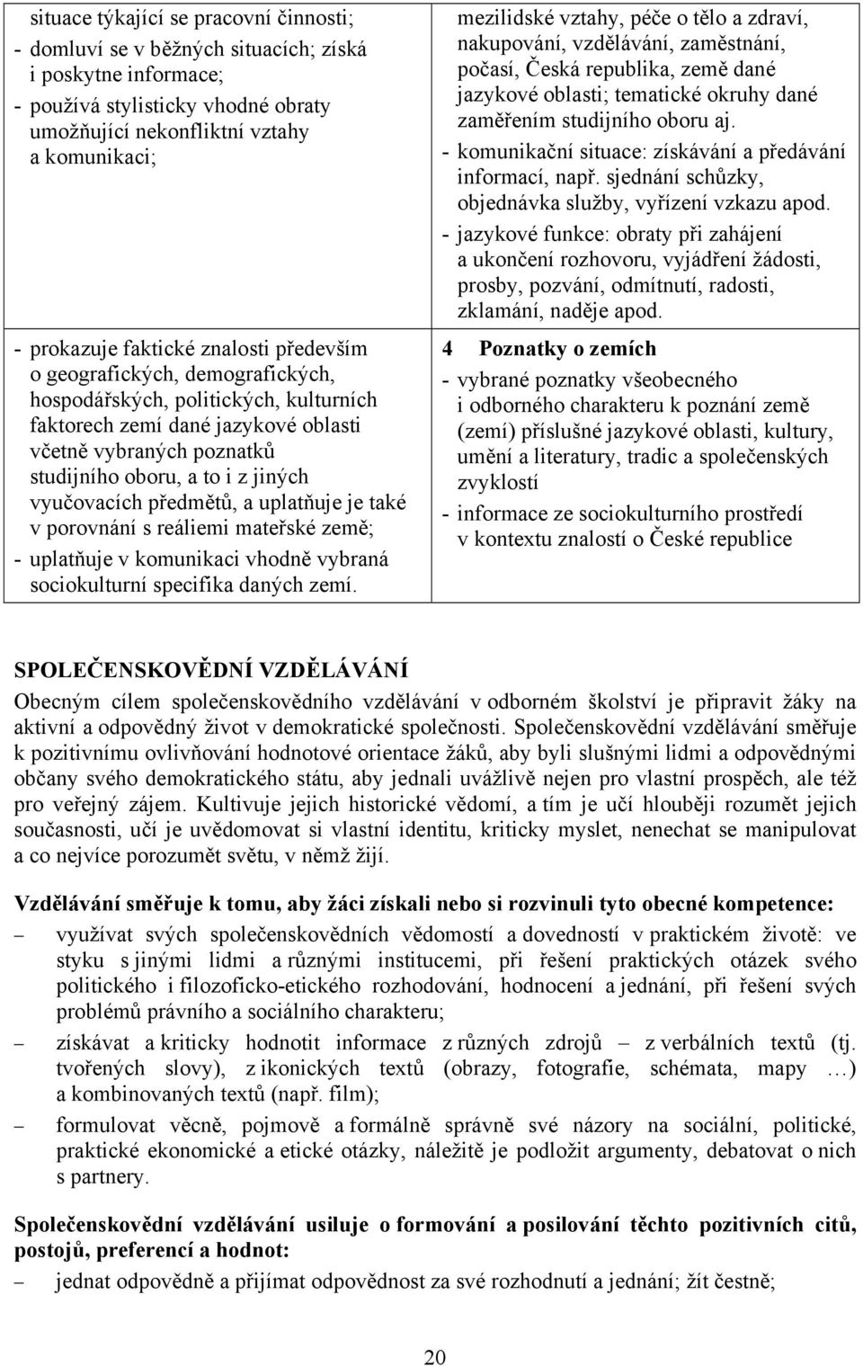 vyučovacích předmětů, a uplatňuje je také v porovnání s reáliemi mateřské země; - uplatňuje v komunikaci vhodně vybraná sociokulturní specifika daných zemí.