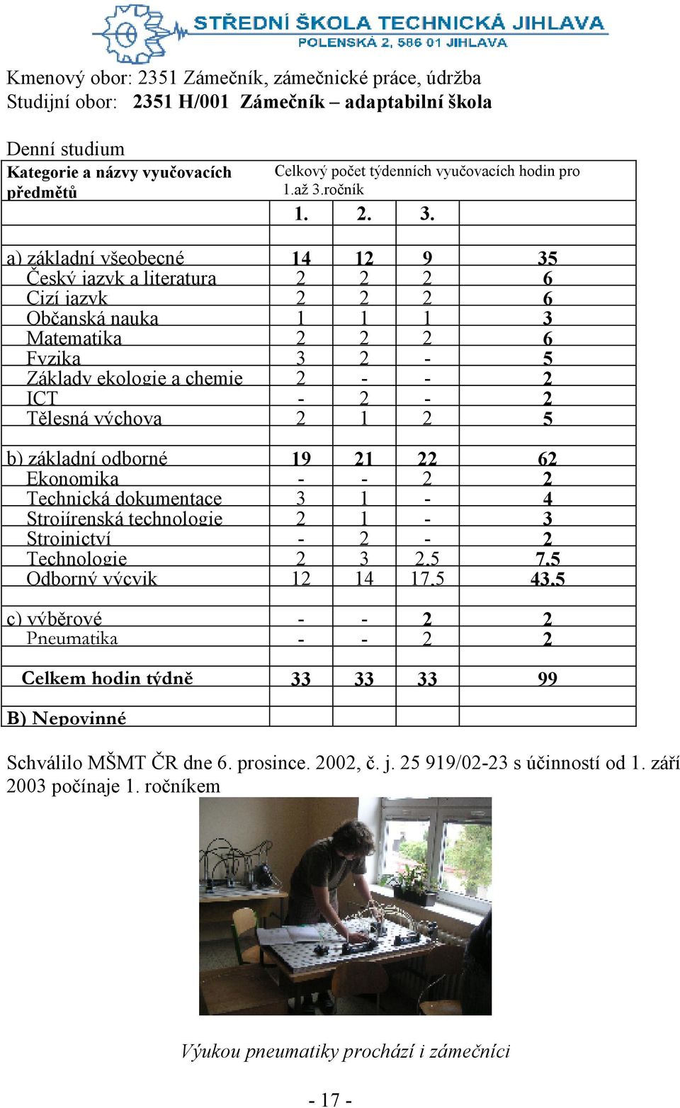 Povinné a) základní všeobecné 14 12 9 35 Český jazyk a literatura 2 2 2 6 Cizí jazyk 2 2 2 6 Občanská nauka 1 1 1 3 Matematika 2 2 2 6 Fyzika 3 2-5 Základy ekologie a chemie 2 - - 2 ICT - 2-2 Tělesná