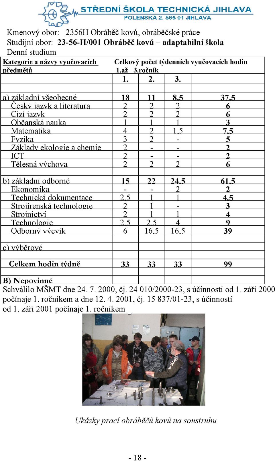 Povinné a) základní všeobecné 18 11 8,5 37,5 Český jazyk a literatura 2 2 2 6 Cizí jazyk 2 2 2 6 Občanská nauka 1 1 1 3 Matematika 4 2 1,5 7,5 Fyzika 3 2-5 Základy ekologie a chemie 2 - - 2 ICT 2 - -