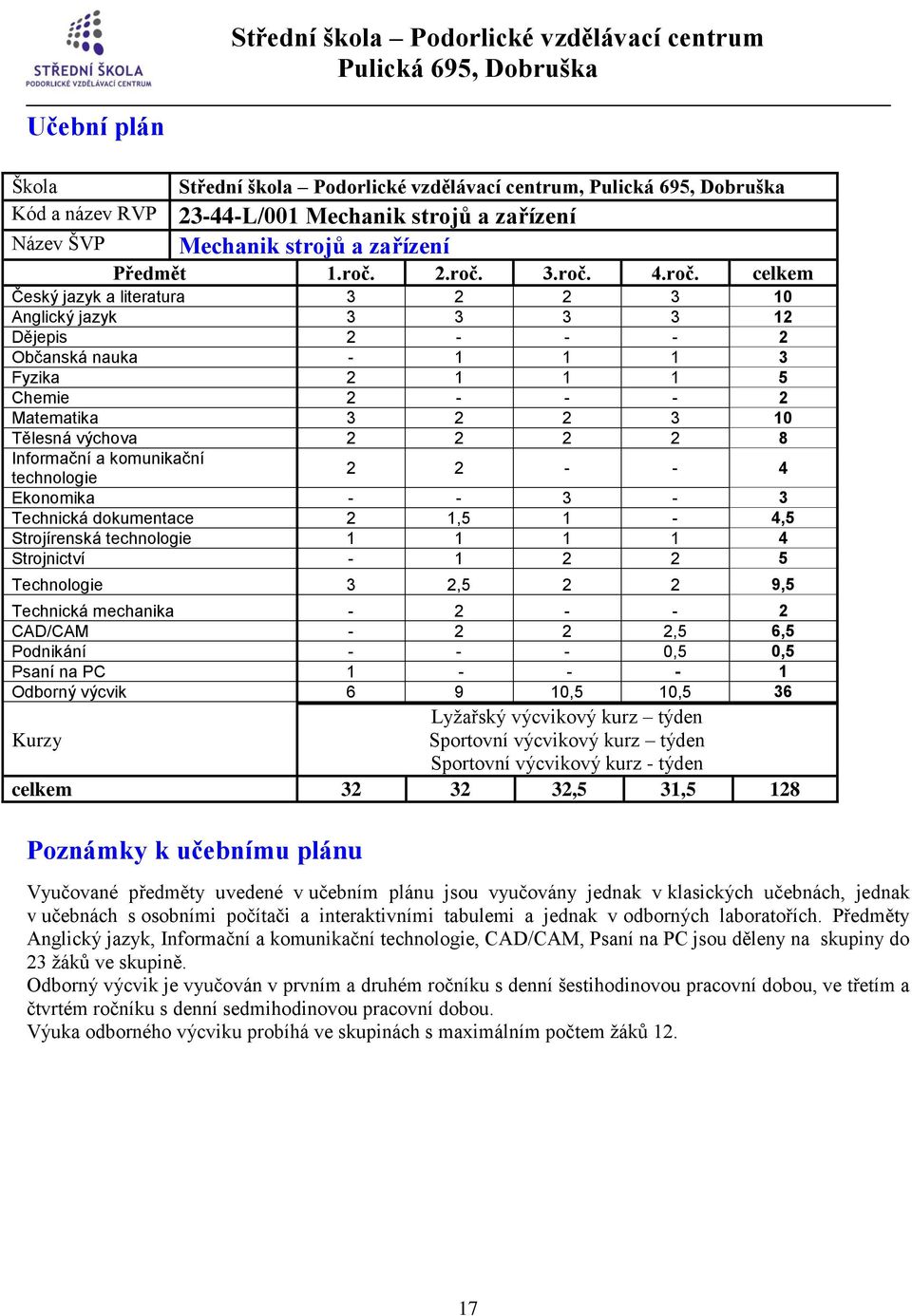 3.roč.