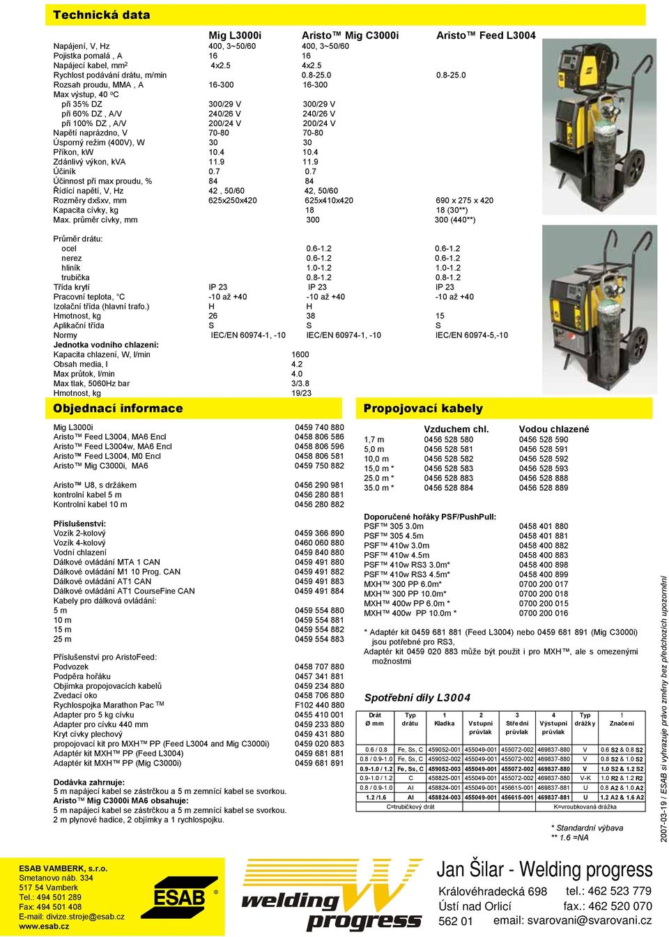 0 Rozsah proudu, MMA, A 16-300 16-300 Max výstup, 40 o C při 35% DZ 300/29 V 300/29 V při 60% DZ, A/V 240/26 V 240/26 V při 100% DZ, A/V 200/24 V 200/24 V Napětí naprázdno, V 70-80 70-80 Úsporný