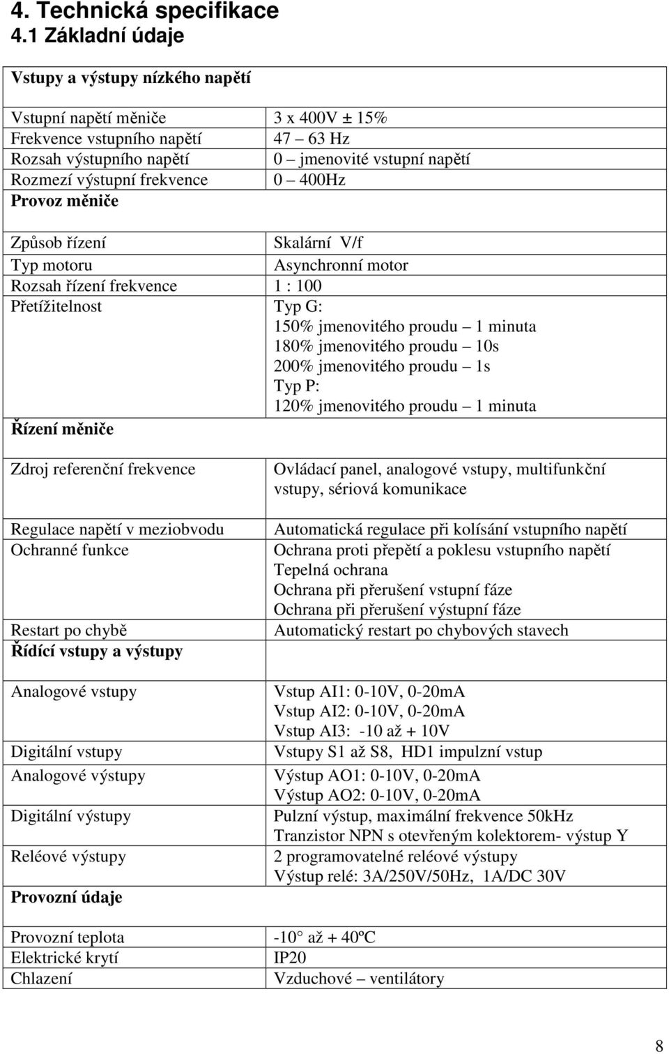 4Hz Provoz měniče Způsob řízení Skalární V/f Typ motoru Asynchronní motor Rozsah řízení frekvence 1 : 1 Přetížitelnost Typ G: 15% jmenovitého proudu 1 minuta 18% jmenovitého proudu 1s 2% jmenovitého