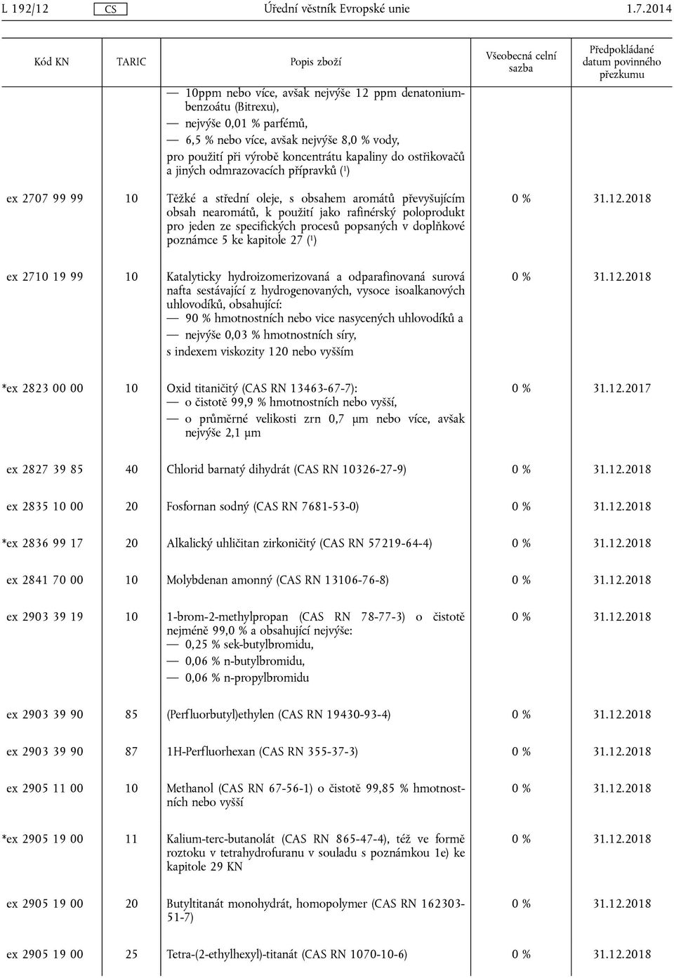 a jiných odmrazovacích přípravků ( 1 ) ex 2707 99 99 10 Těžké a střední oleje, s obsahem aromátů převyšujícím obsah nearomátů, k použití jako rafinérský poloprodukt pro jeden ze specifických procesů