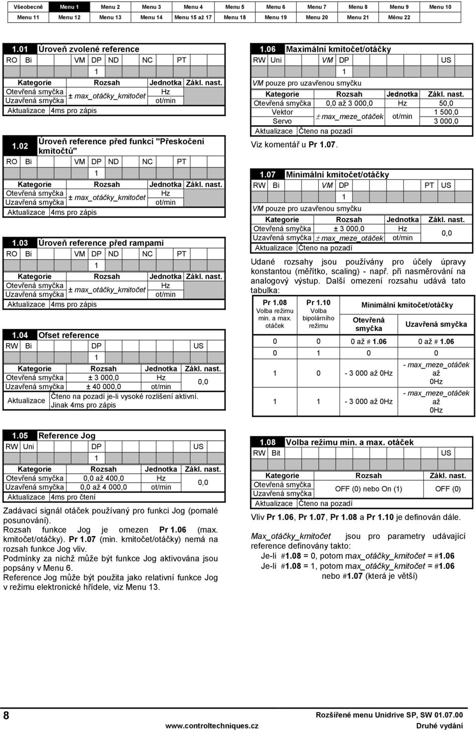 03 Úroveň reference před rampami RO Bi VM DP ND NC PT Hz ± max_otáčky_kmitočet ot/min Aktualizace 4ms pro zápis.