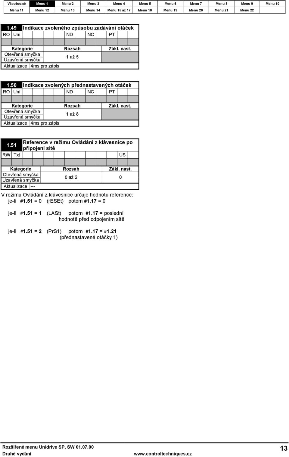 5 Reference v režimu Ovládání z klávesnice po připojení sítě RW Txt US 0 až 0 Aktualizace --- V režimu Ovládání z klávesnice