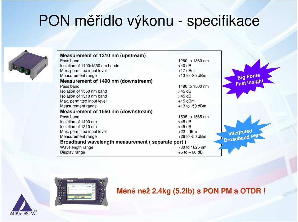 permitted input level Measurement range Measurement of 1550 nm (downstream) Pass band Isolation of 1490 nm Isolation of 1310 nm Max.