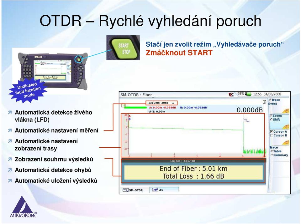 vlákna (LFD) Automatické nastavení měření Automatické nastavení zobrazení