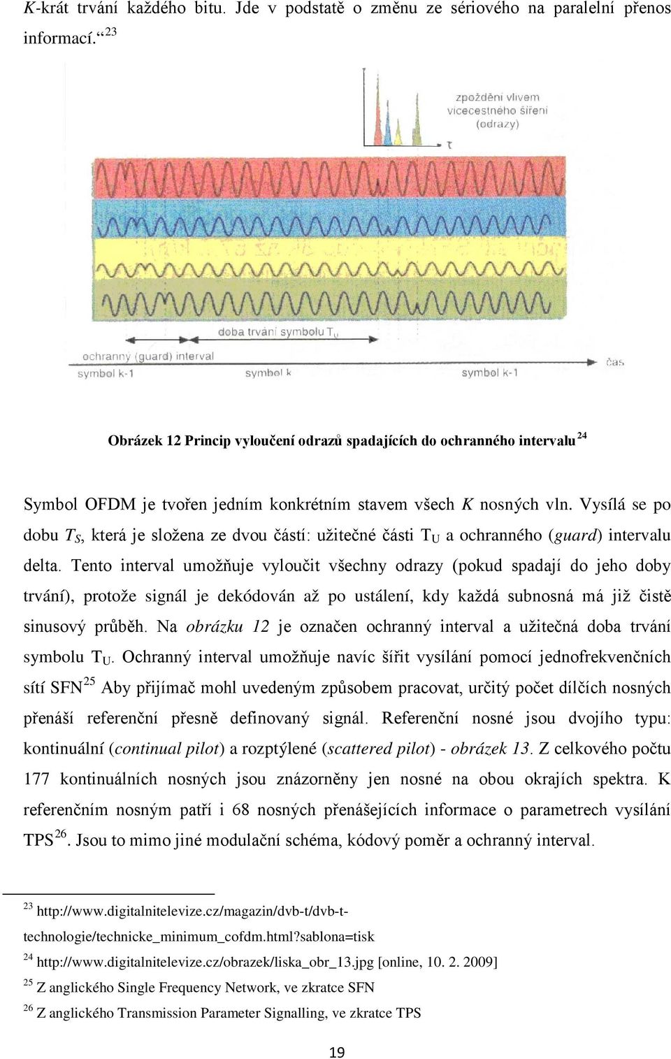 Vysílá se po dobu T S, která je složena ze dvou částí: užitečné části T U a ochranného (guard) intervalu delta.