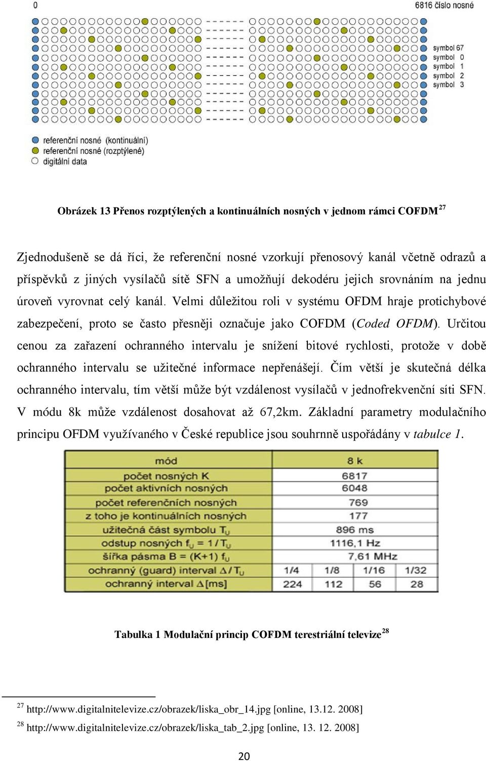 Velmi důležitou roli v systému OFDM hraje protichybové zabezpečení, proto se často přesněji označuje jako COFDM (Coded OFDM).