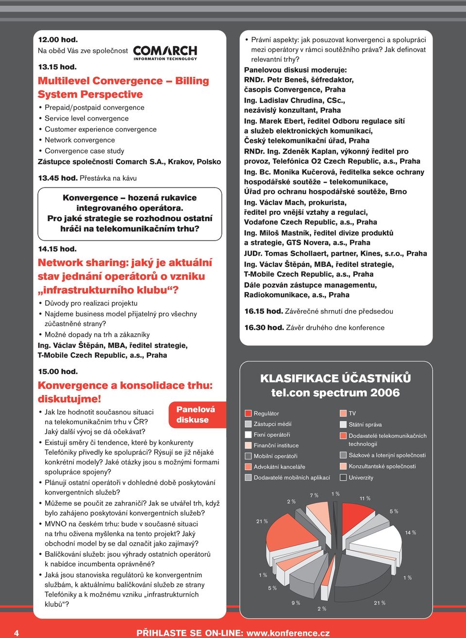 společnosti Comarch S.A., Krakov, Polsko 13.45 hod. Přestávka na kávu Konvergence hozená rukavice integrovaného operátora. Pro jaké strategie se rozhodnou ostatní hráči na telekomunikačním trhu? 14.