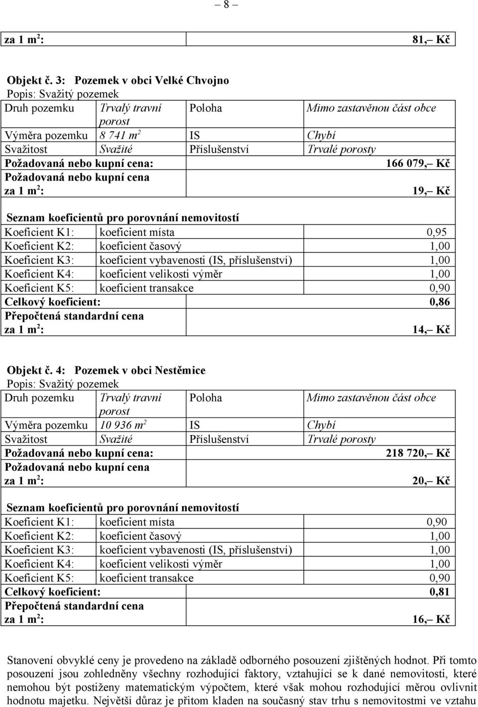 kupní cena 81, Kč Mimo zastavěnou část obce Chybí Trvalé porosty 166 079, Kč 19, Kč Seznam koeficientů pro porovnání nemovitostí Koeficient K1: koeficient místa Koeficient K2: koeficient časový