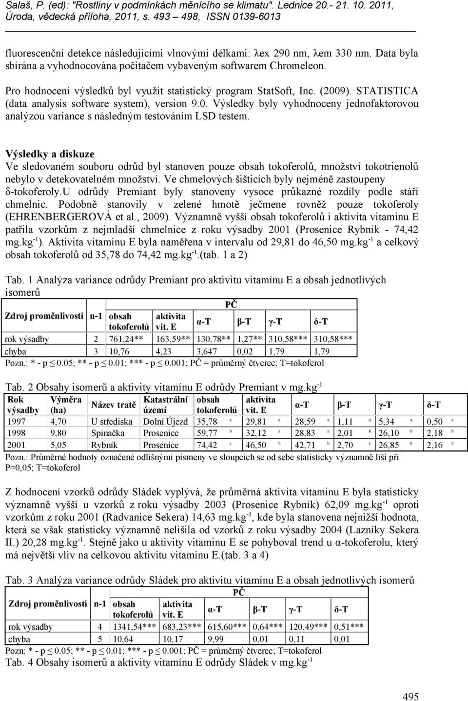 9). STATISTICA (t nlysis sotwre system), version 9.0. Výsleky yly vyhonoeny jenoktorovou nlýzou vrine s násleným testováním LSD testem.