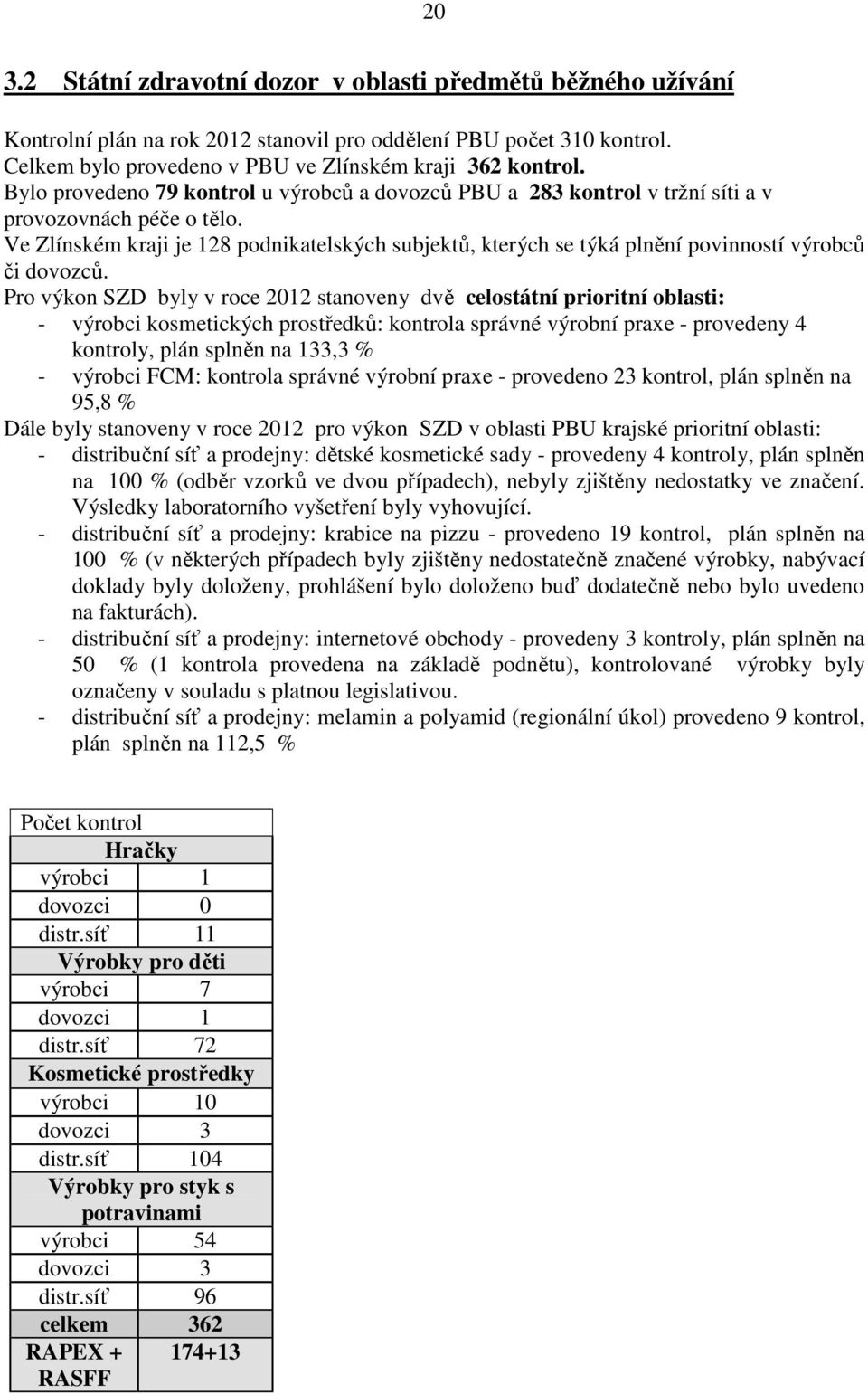 Ve Zlínském kraji je 128 podnikatelských subjektů, kterých se týká plnění povinností výrobců či dovozců.