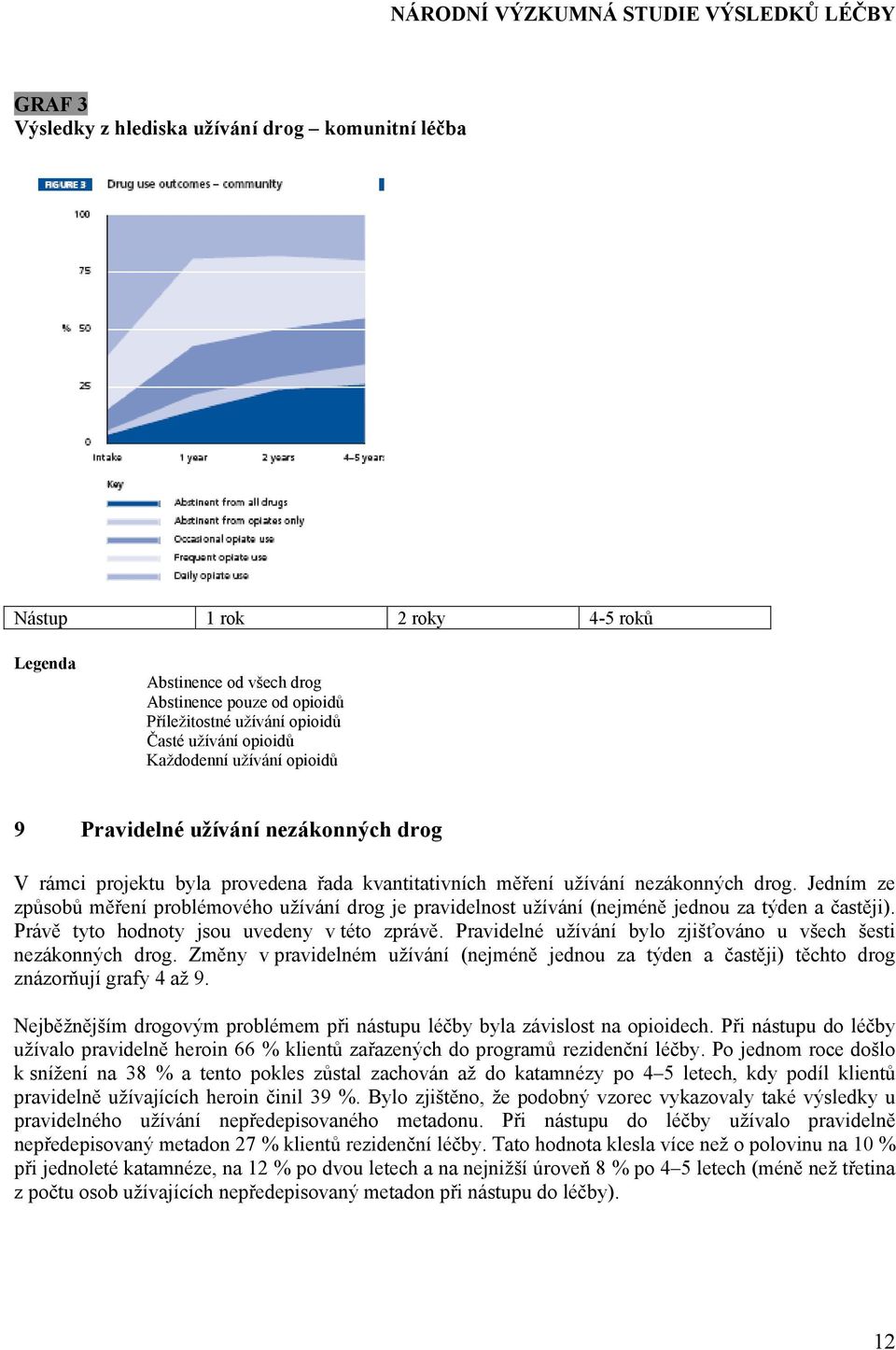 Jedním ze způsobů měření problémového užívání drog je pravidelnost užívání (nejméně jednou za týden a častěji). Právě tyto hodnoty jsou uvedeny v této zprávě.