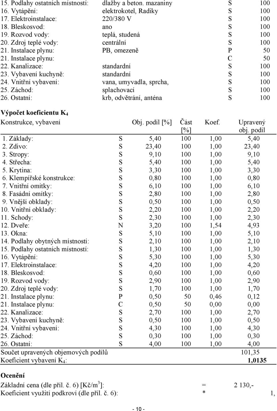 mazaniny elektrokotel, Radiky 220/380 V ano teplá, studená centrální PB, omezeně P C standardní standardní vana, umyvadla, sprcha, splachovací krb, odvětrání, anténa Výpočet koeficientu K4