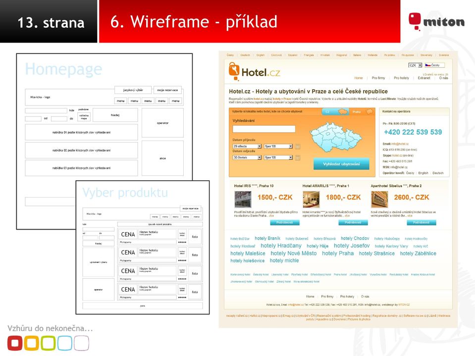 Wireframe