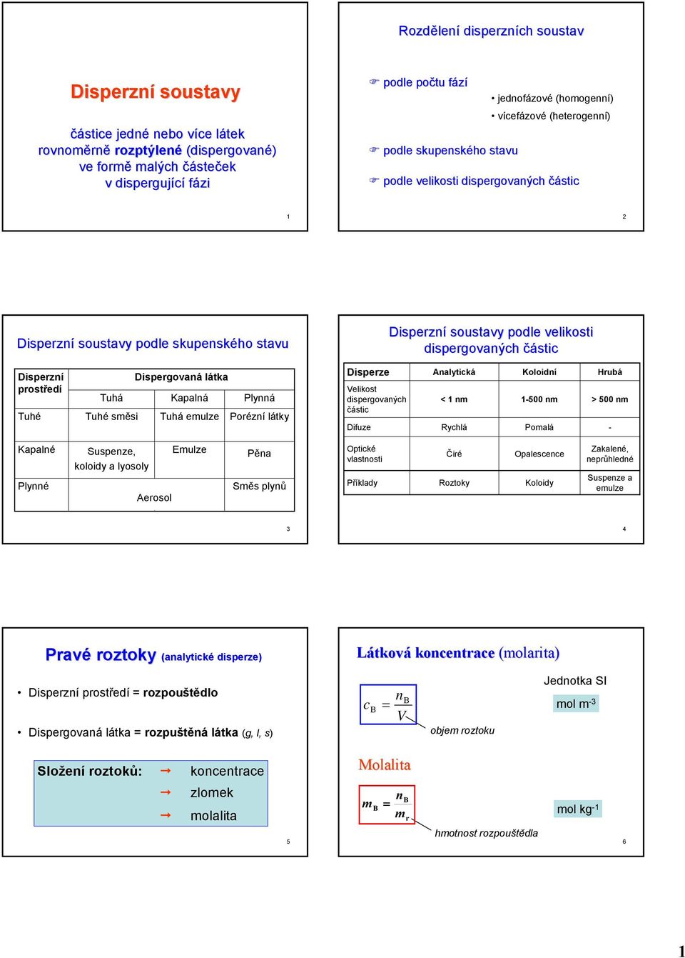 prostředí Tuhé Dispergovaná látka Tuhá Kapalná Plynná Tuhé sěsi Tuhá eulze Porézní látky Disperze elikost dispergovaných částic Difuze Analytická < n Rychlá Koloidní -500 n Poalá Hrubá > 500 n -