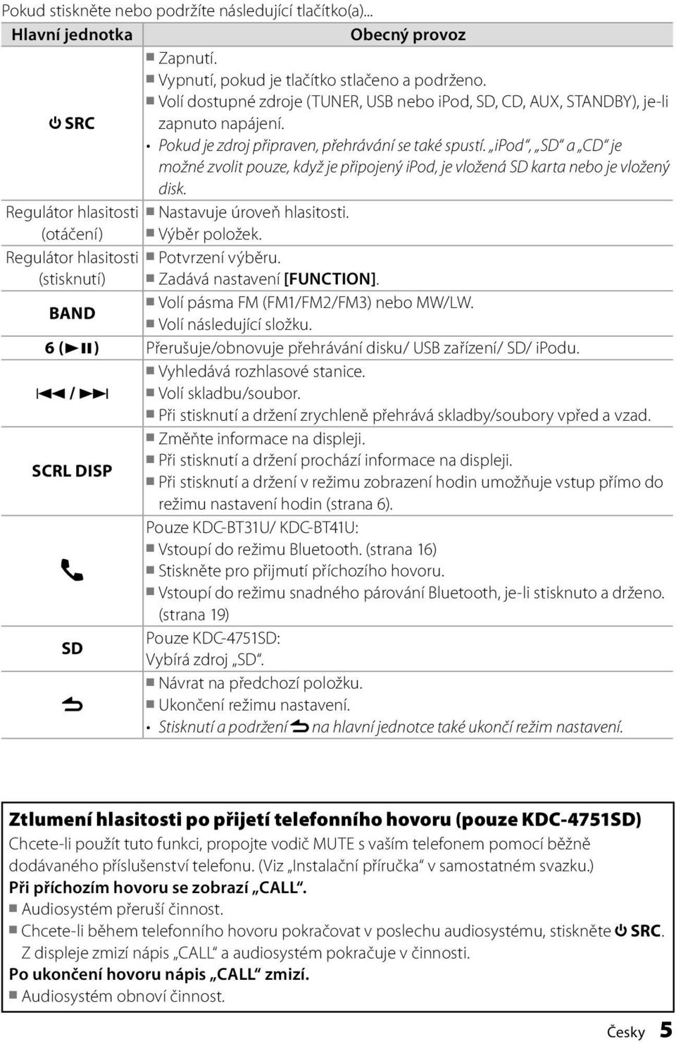 ipod, SD a CD je možné zvolit pouze, když je připojený ipod, je vložená SD karta nebo je vložený disk. Regulátor hlasitosti Nastavuje úroveň hlasitosti. (otáčení) Výběr položek.