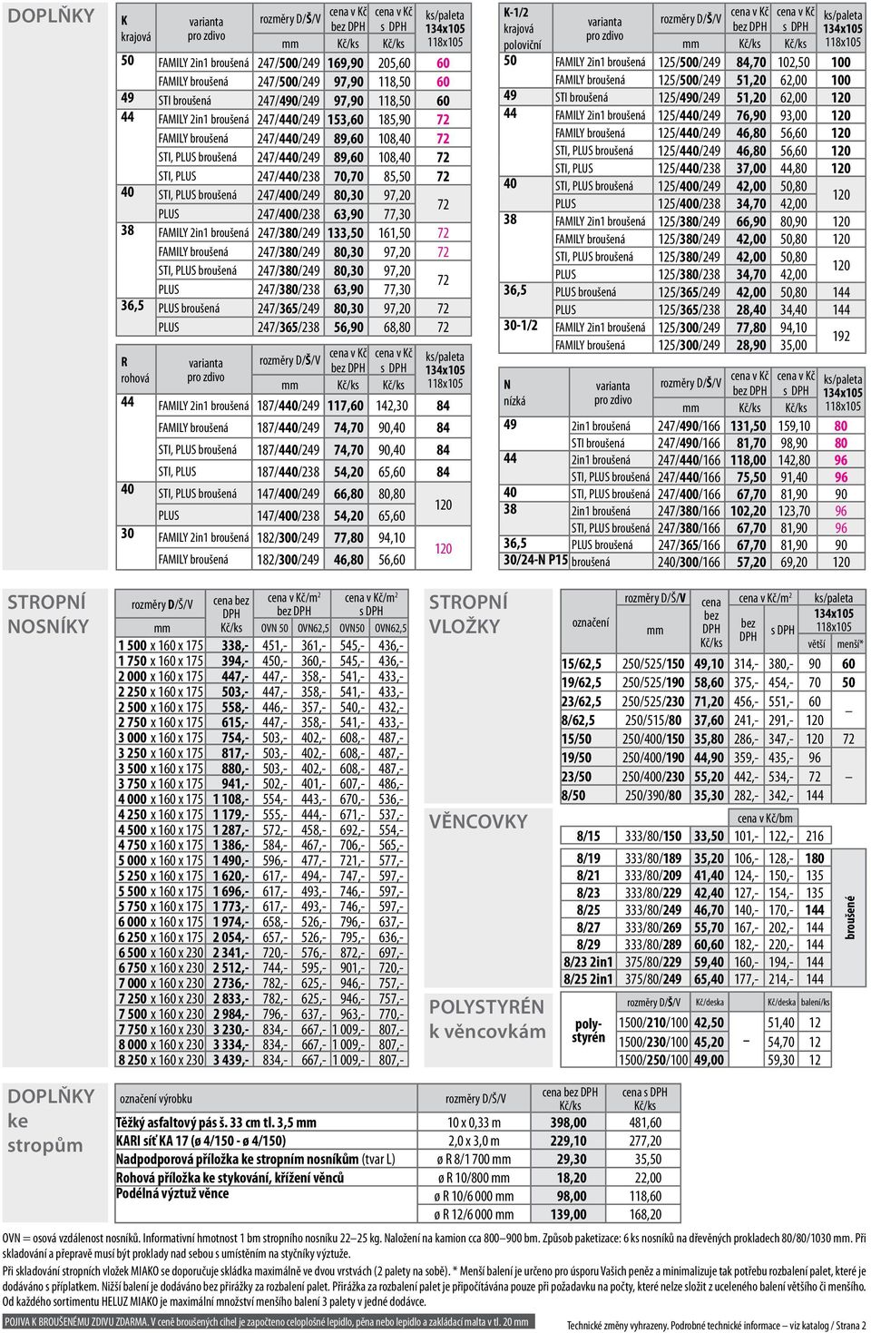 STI, PLUS broušená 247/400/249 80,30 97,20 PLUS 247/400/238 63,90 77,30 72 38 FAMILY 2in1 broušená 247/380/249 133,50 161,50 72 FAMILY broušená 247/380/249 80,30 97,20 72 STI, PLUS broušená