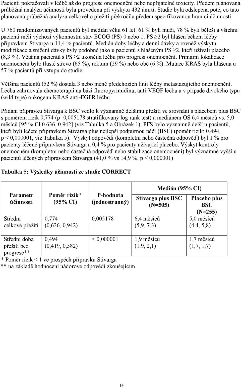 61 % byli muži, 78 % byli běloši a všichni pacienti měli výchozí výkonnostní stav ECOG (PS) 0 nebo 1. PS 2 byl hlášen během léčby přípravkem Stivarga u 11,4 % pacientů.