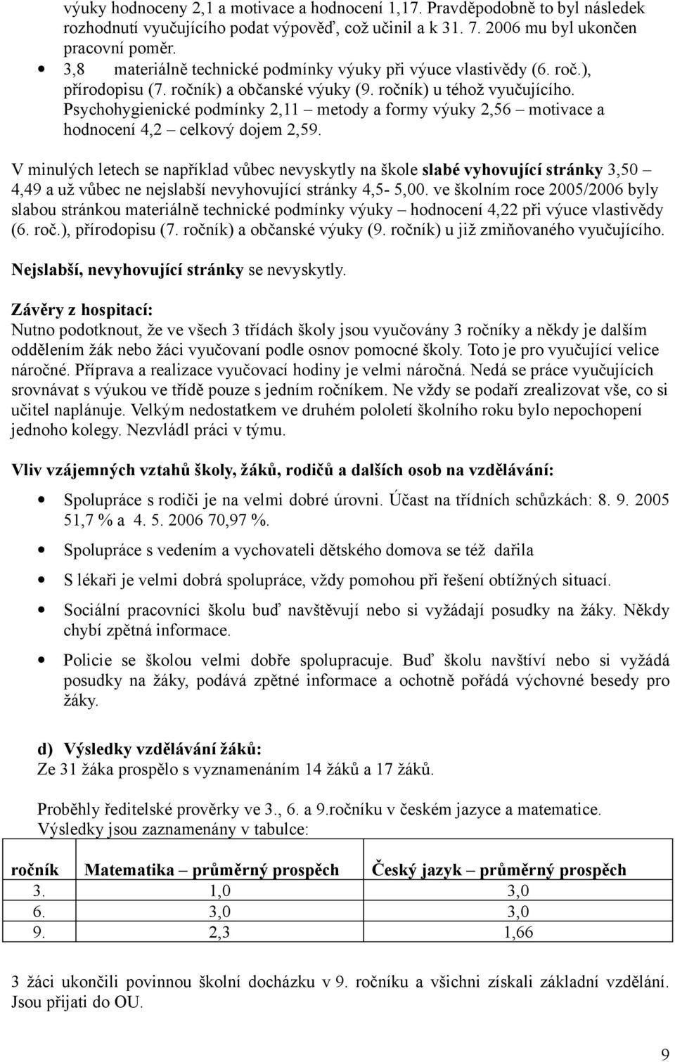 Psychohygienické podmínky 2,11 metody a formy výuky 2,56 motivace a hodnocení 4,2 celkový dojem 2,59.