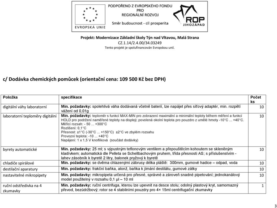 požadavky: teploměr s funkcí MAX-MIN pro zobrazení maximální a minimální teploty během měření a funkcí HOLD pro podržení naměřené teploty na displeji; povolená okolní teplota pro pouzdro z umělé