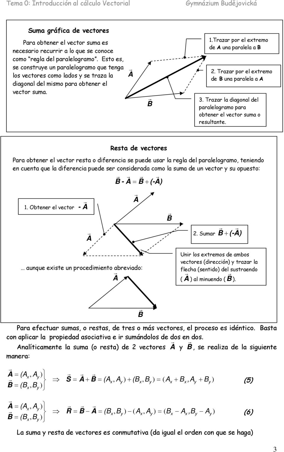 Trazar por el etremo de B una paralela a A 3. Trazar la diagonal del paralelogramo para obtener el ector suma o resultante.