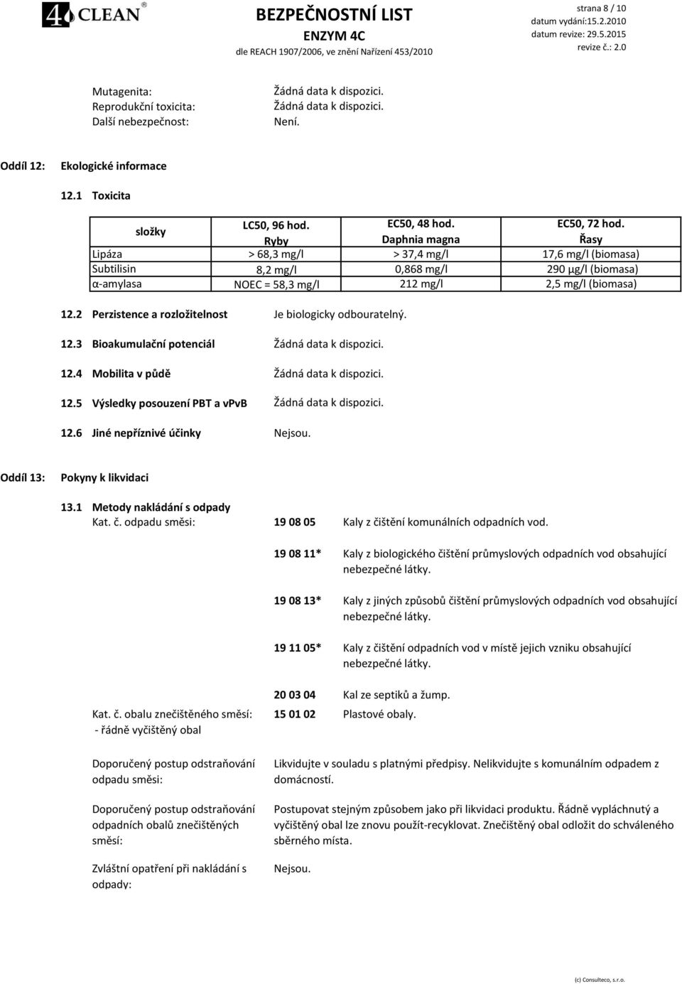 EC50, 72 hod. Řasy 17,6 mg/l (biomasa) 290 µg/l (biomasa) 2,5 mg/l (biomasa) 12.5 Výsledky posouzení PBT a vpvb 12.6 Jiné nepříznivé účinky Nejsou. Oddíl 13: Pokyny k likvidaci 13.