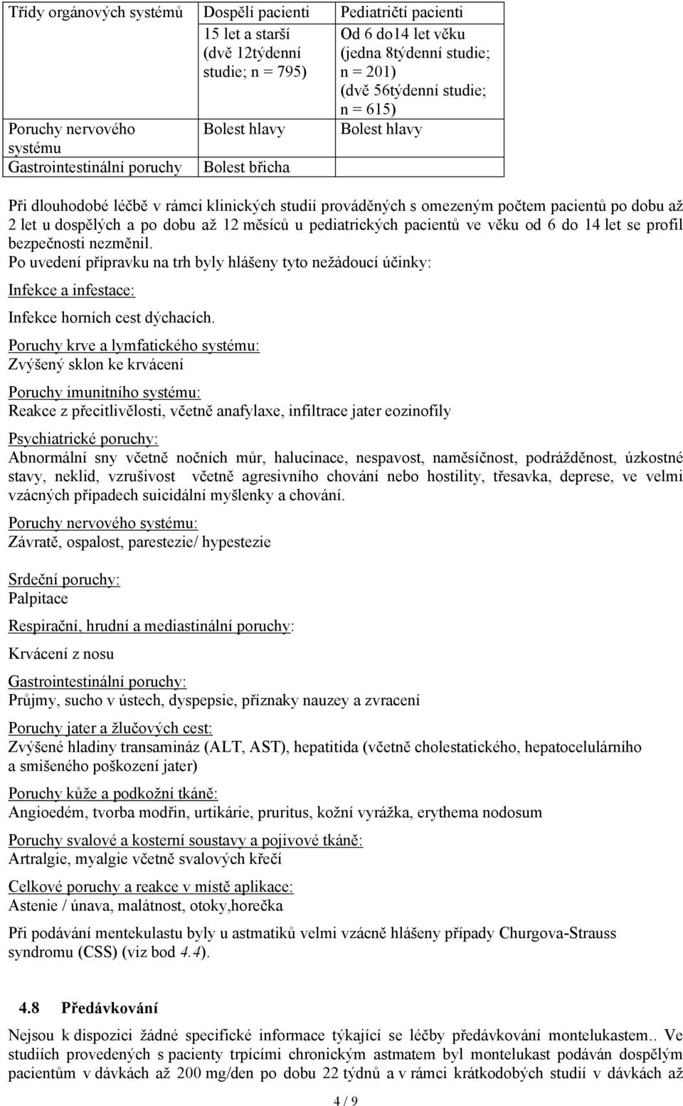 dospělých a po dobu až 12 měsíců u pediatrických pacientů ve věku od 6 do 14 let se profil bezpečnosti nezměnil.