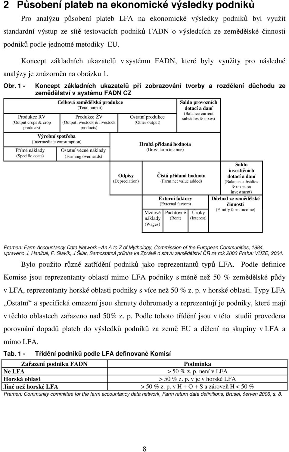 1 - Produkce RV (Output crops & crop products) Přímé náklady (Specific costs) Koncept základních ukazatelů při zobrazování tvorby a rozdělení důchodu ze zemědělství v systému FADN CZ Výrobní spotřeba