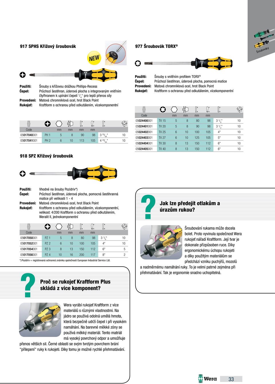 matice Rukojeť: Kraftform s ochranou před odkutálením, vícekomponentní Code mm mm mm mm 05017040001 PH 1 5 8 90 98 3 35 / 64 05017041001 PH 2 6 10 113 105 4 29 / 64 918 SPZ Křížový šroubovák Code mm