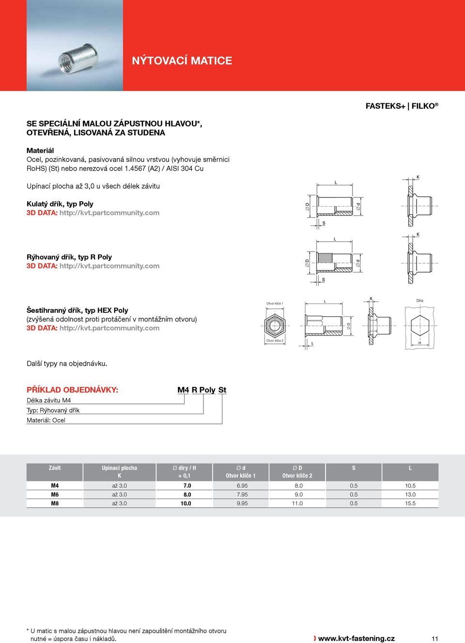 Otvor Wrench klíče 1 opening 1 Díra Hole Otvor Wrench opening klíče 2 2 H PŘÍAD OBJEDNÁVY: Délka závitu M4 Typ: Rýhovaný dřík : Ocel M4 R Poly t Závit Upínací plocha Ø díry / H Ø d Otvor klíče 1 Ø D