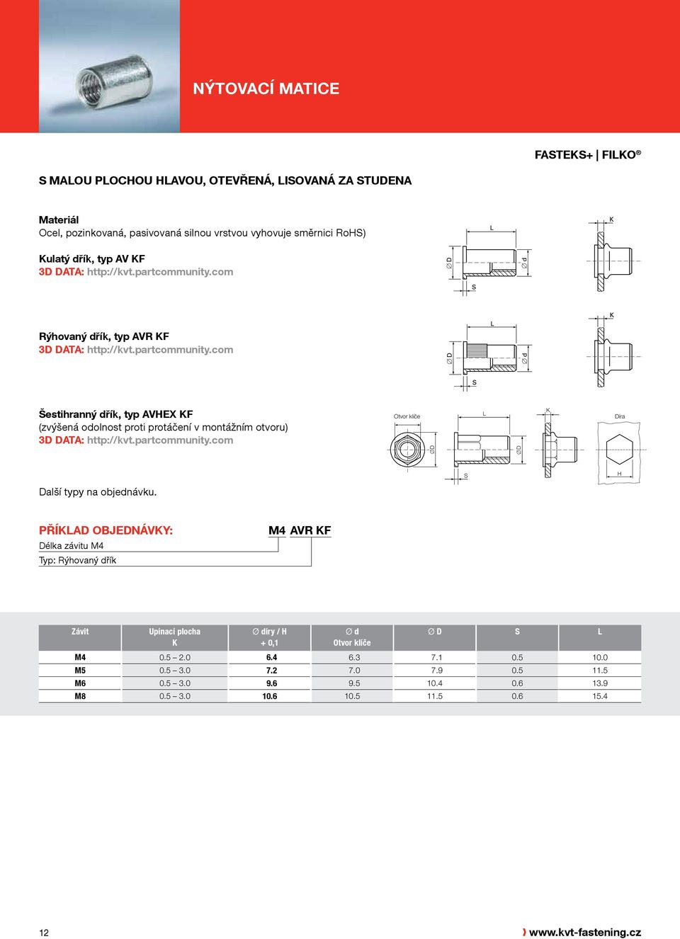 klíče opening Hole Díra xd xd H PŘÍAD OBJEDNÁVY: Délka závitu M4 Typ: Rýhovaný dřík M4 AVR F Závit Upínací plocha Ø díry / H Ø d Otvor klíče Ø D